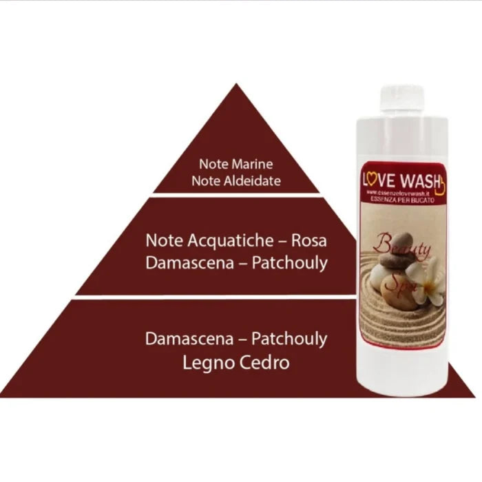 Beauty Spa – Wasparfum Love Wash