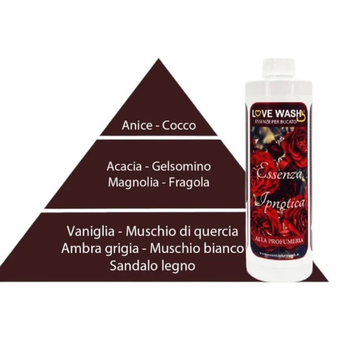 Essenza Ipnotica – Wasparfum Love Wash