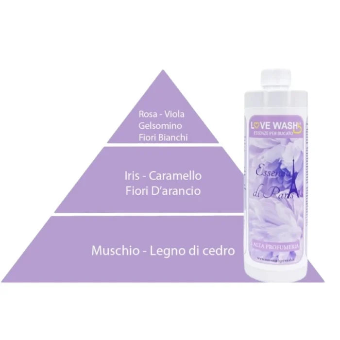 Essenza di Paris - Wasparfum Love Wash