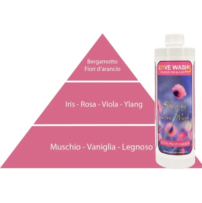 Flower - Wasparfum Love Wash