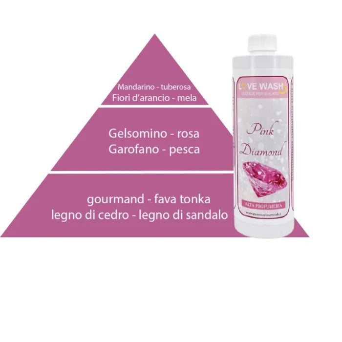 Pink Diamond – Wasparfum Love Wash