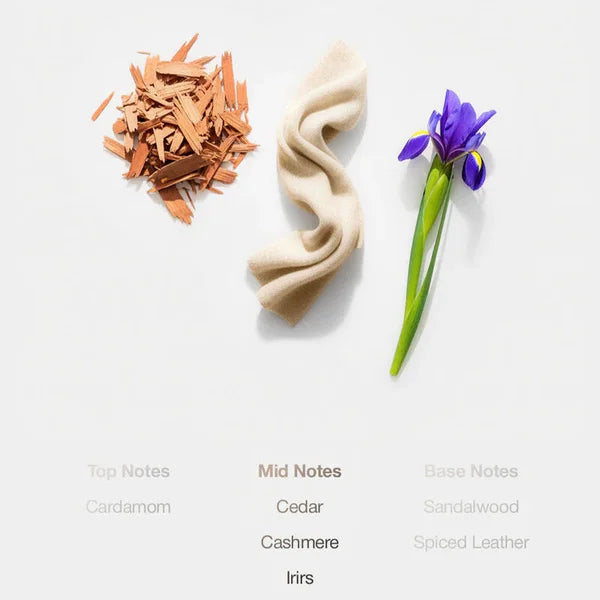 Santal Wasmiddel & Wasverzachter