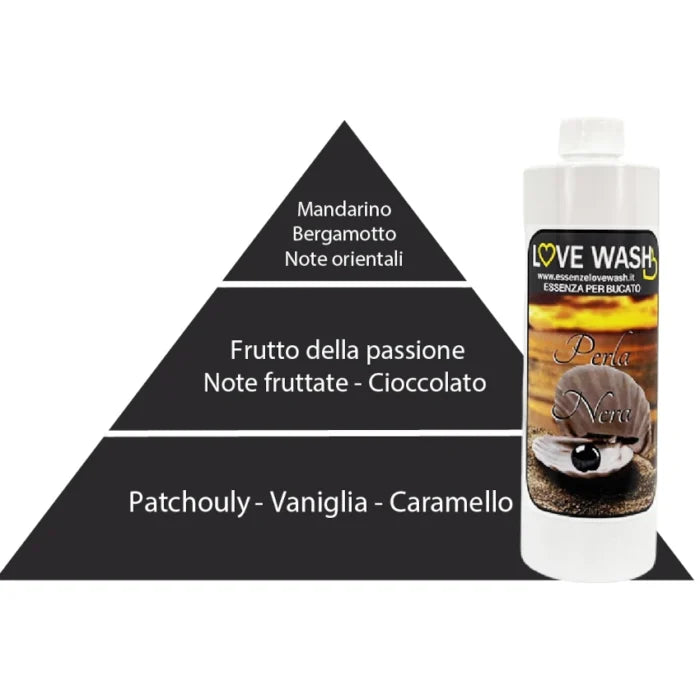 Perla Nera – Wasparfum Love Wash