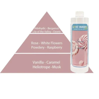 Sweet Candy - Wasparfum Love Wash (Limited Edition)
