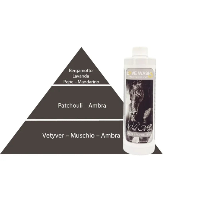 Wild Man – Wasparfum Love Wash